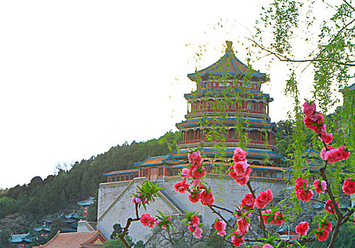 xổ số thứ sáu hàng tuần